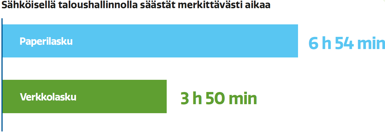 Näyttökuva 2023-11-07 113008