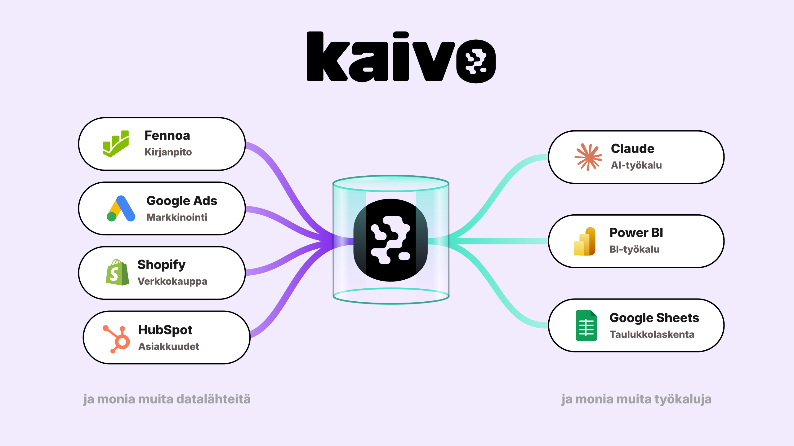 Kaivo – kuva 1