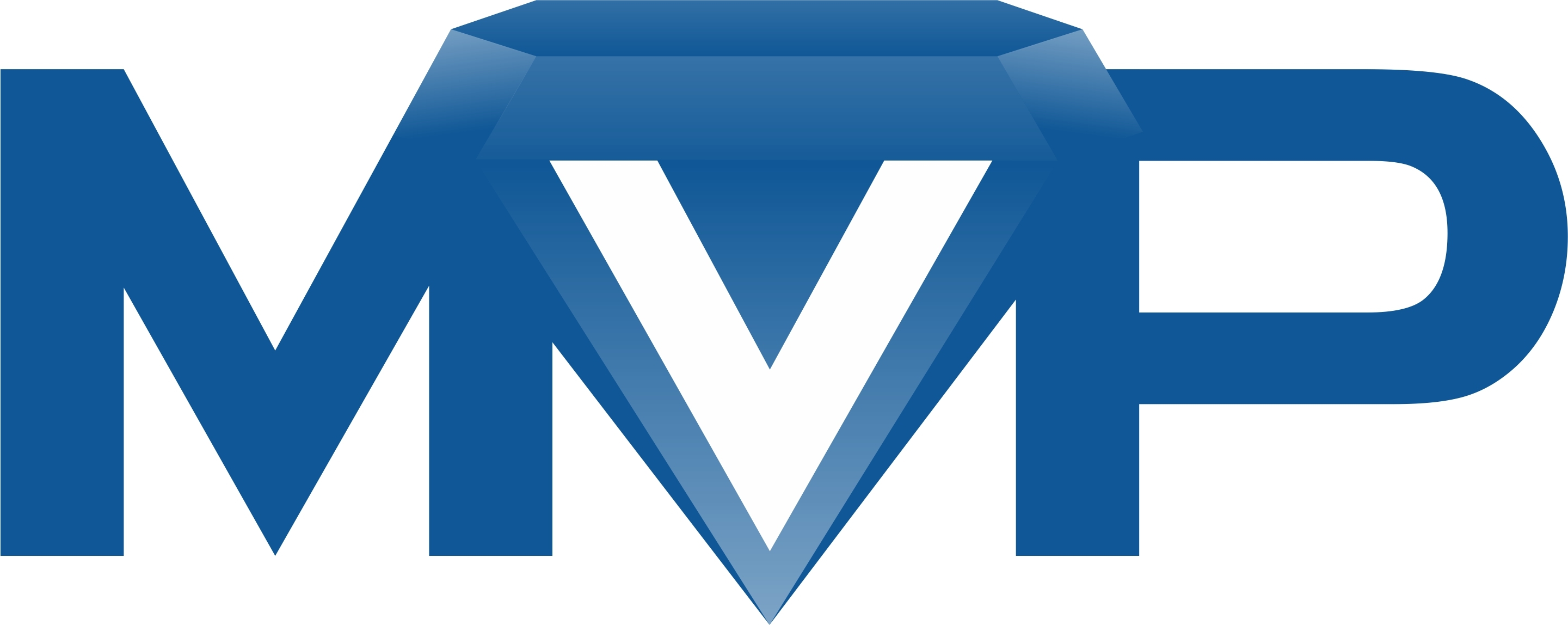 Most Valuable Players MVP Oy